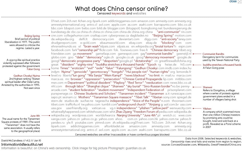 censure-chine.png